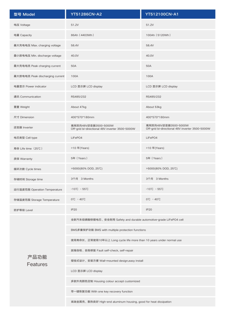 粉色视频APP看片免费下载家庭储能壁挂式粉色视频免费在线观看参数